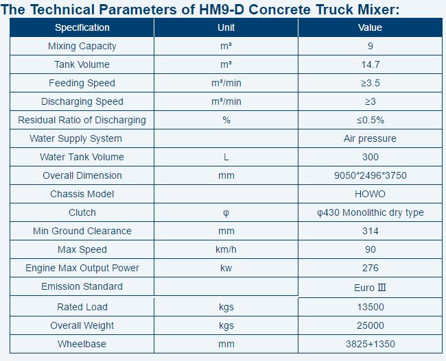 HM9-D Concrete Truck Mixer