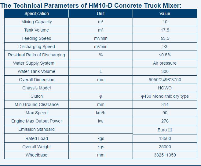 HM10-D Concrete Truck Mixer