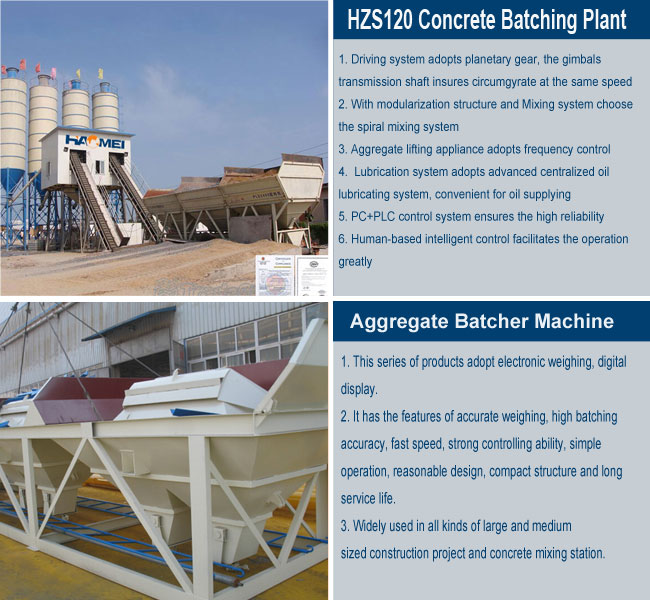 HZS120 Concrete Batching Plant 