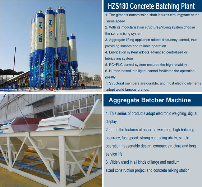 HZS180 Concrete Batching Plant