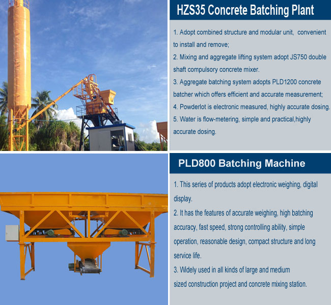 HZS35 Concrete Batching Plant