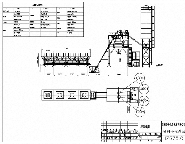 HZS75 Concrete Batching Plant