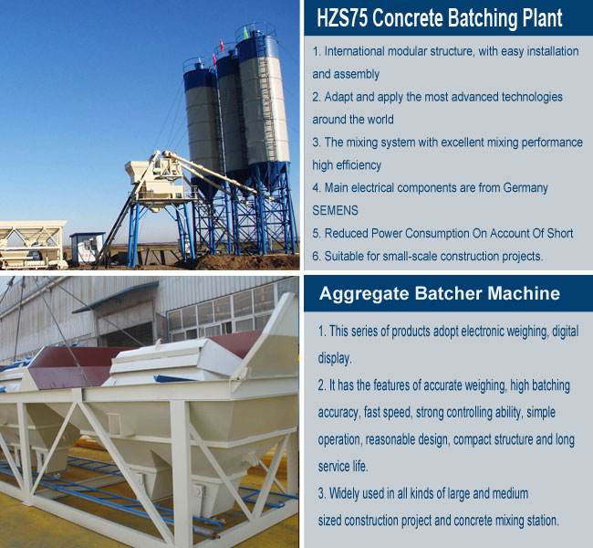 HZS75 Concrete Batching Plant