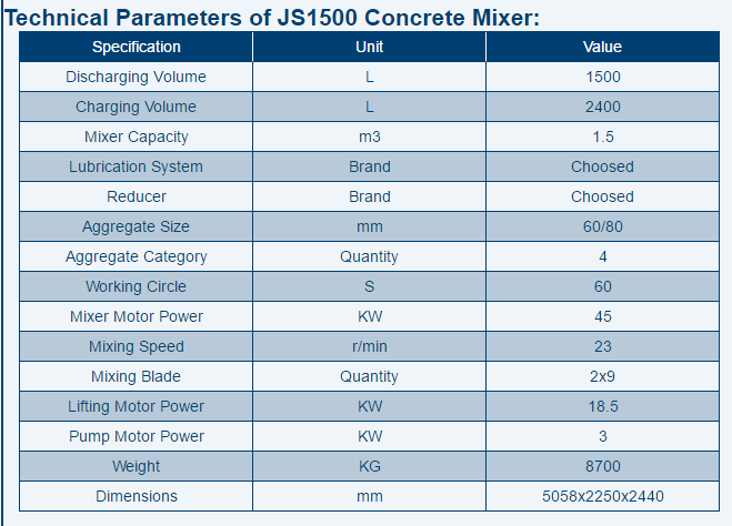 JS1500 Concrete Mixer