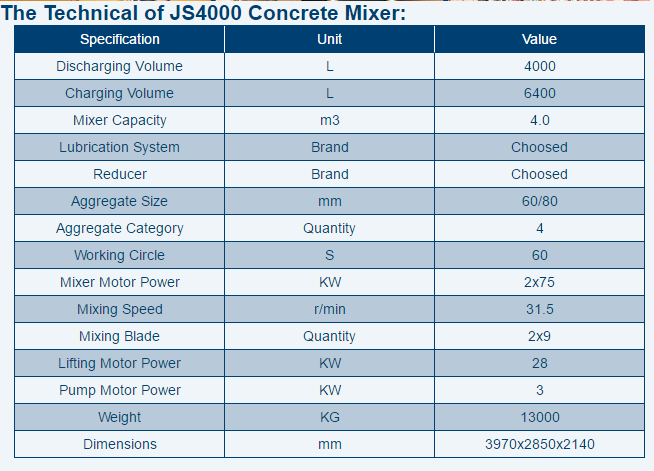 JS4000 Concrete Mixer