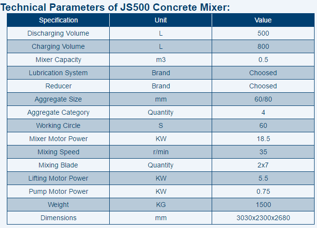 JS500 Concrete Mixer 