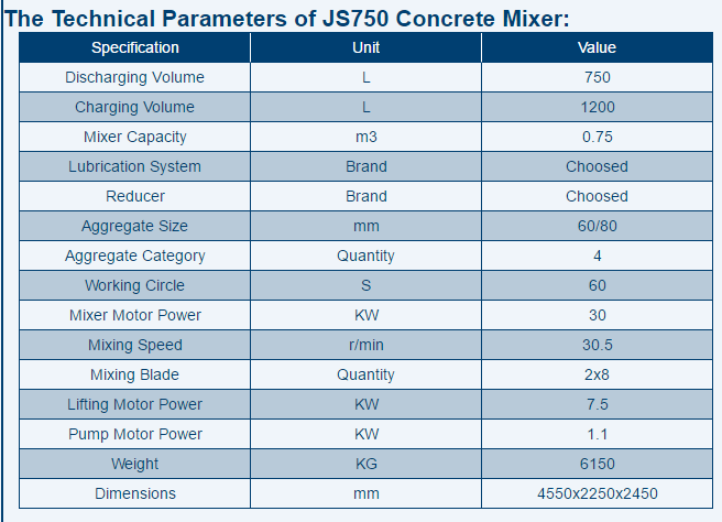 JS750 Concrete Mixer
