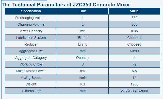 JZC350 Concrete Mixer