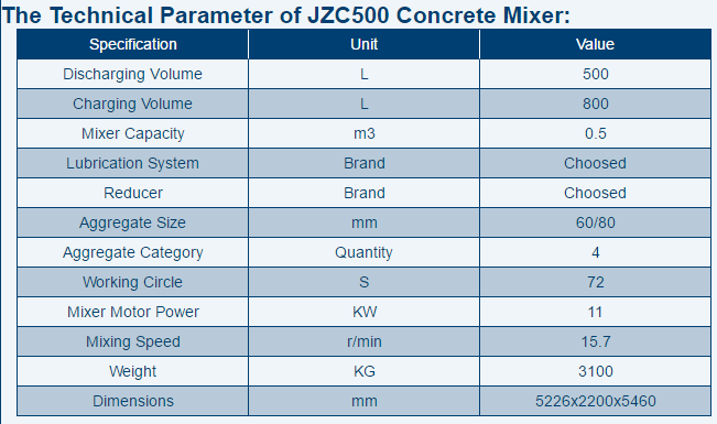 JZC500 Concrete Mixer